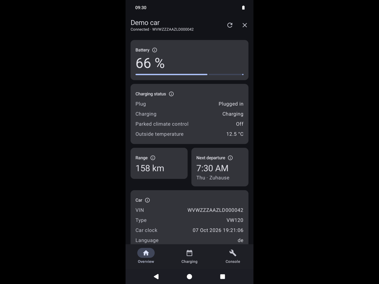 Overview screen in demo mode